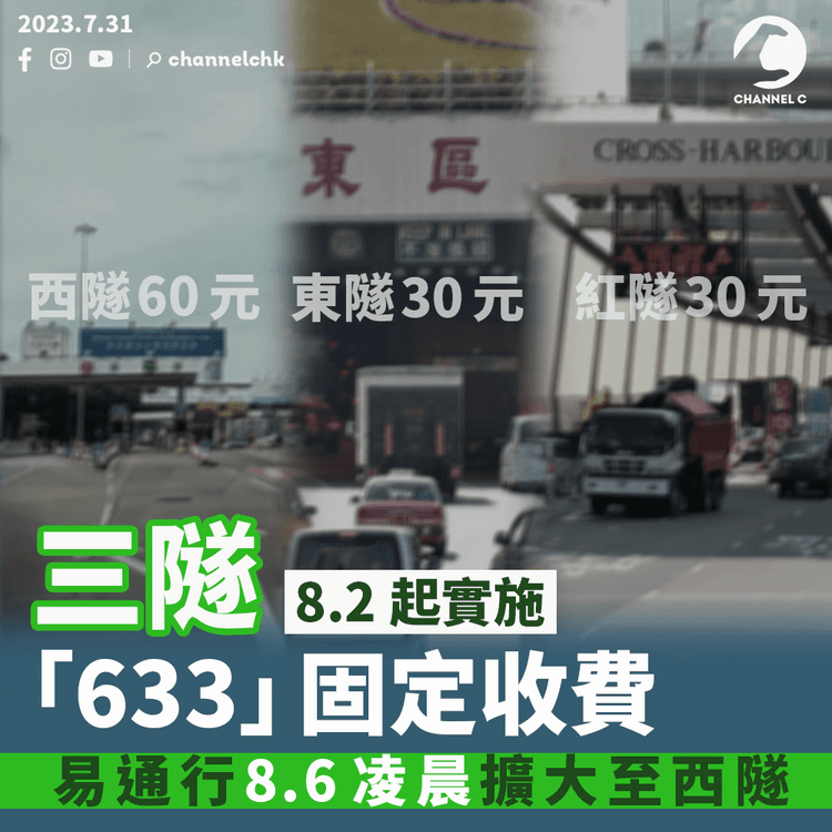 三隧8.2起實施「633」固定收費　易通行8.6凌晨擴大至西隧