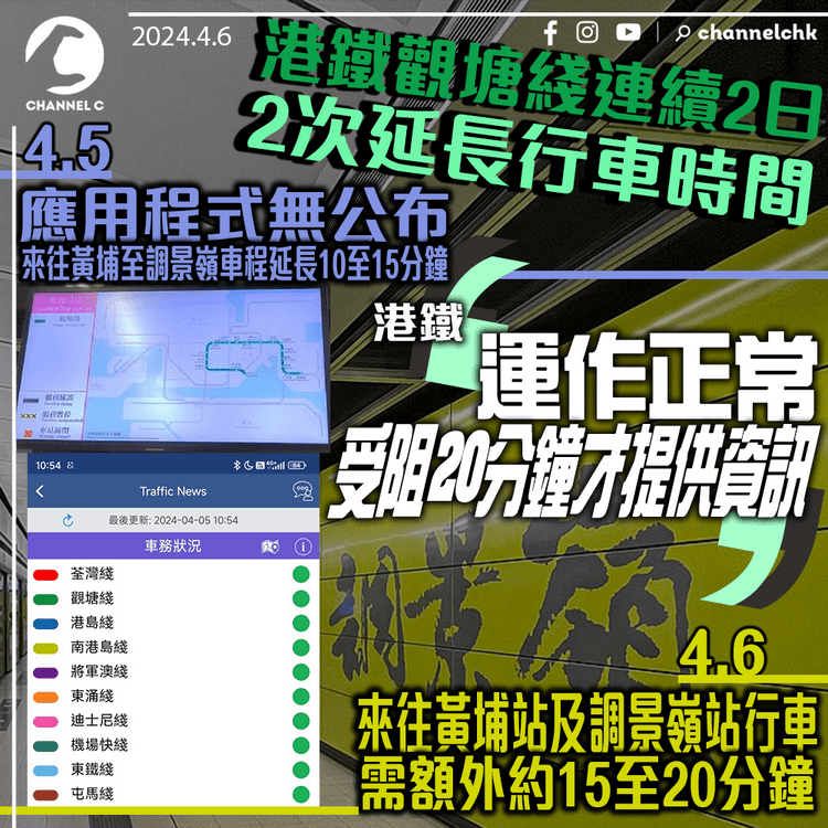 港鐵觀塘綫連續2日2次延長行車時間　應用程式無公布　港鐵：運作正常　受阻20分鐘才提供資訊